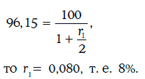 Энциклопедия финансового риск-менеджмента - i000003890000.png