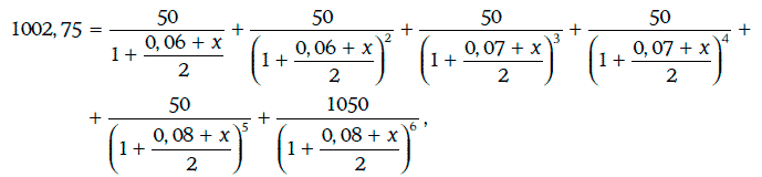 Энциклопедия финансового риск-менеджмента - i000004150000.png