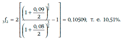 Энциклопедия финансового риск-менеджмента - i000004320000.png