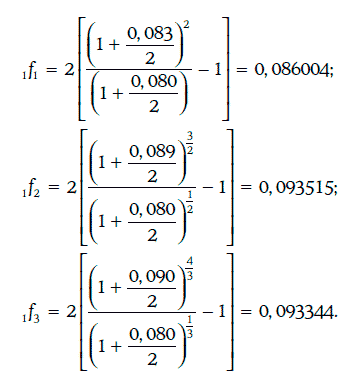 Энциклопедия финансового риск-менеджмента - i000004450000.png