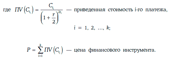 Энциклопедия финансового риск-менеджмента - i000006270000.png