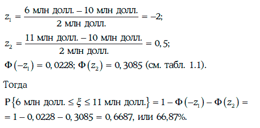 Энциклопедия финансового риск-менеджмента - i000008830000.png