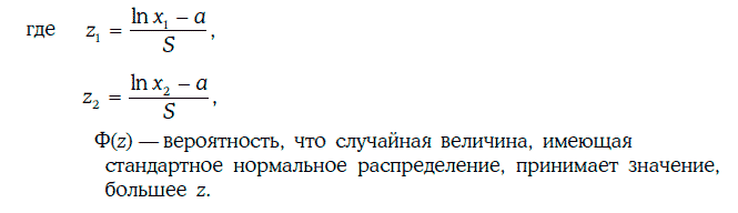 Энциклопедия финансового риск-менеджмента - i000008990000.png