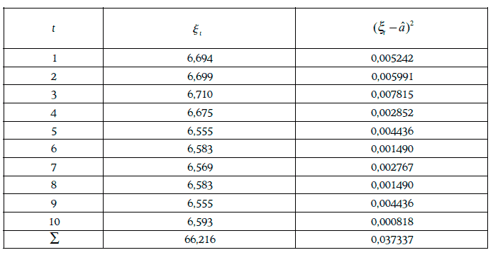 Энциклопедия финансового риск-менеджмента - i000009120000.png