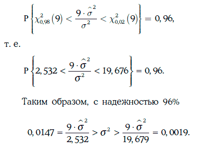 Энциклопедия финансового риск-менеджмента - i000009150000.png