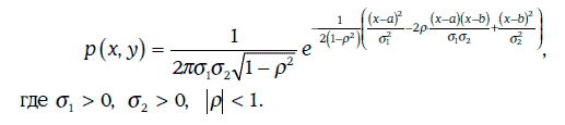 Энциклопедия финансового риск-менеджмента - i000009500000.png