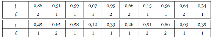 Энциклопедия финансового риск-менеджмента - i000010360000.png