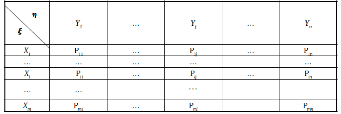 Энциклопедия финансового риск-менеджмента - i000010390000.png