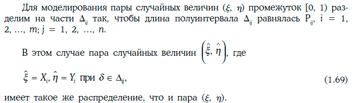 Энциклопедия финансового риск-менеджмента - i000010400000.png