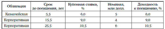 Энциклопедия финансового риск-менеджмента - i000010450000.png