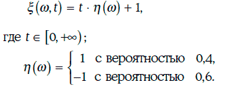 Энциклопедия финансового риск-менеджмента - i000010690000.png