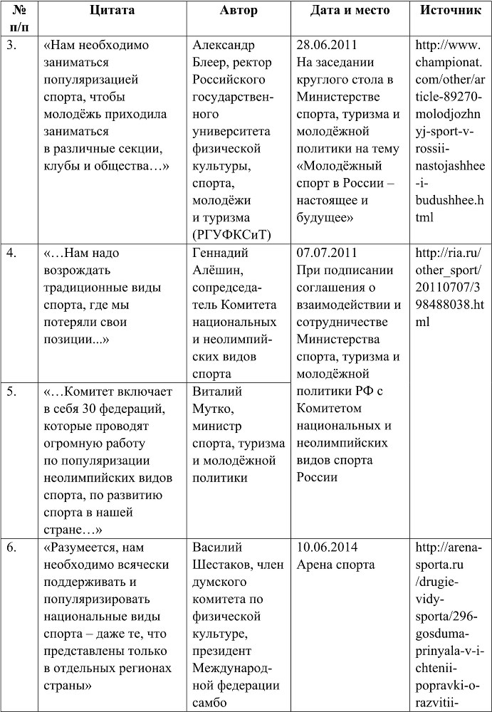 Формирование интереса подростков и молодёжи к занятиям непопулярными олимпийскими видами спорта - b00000134.jpg