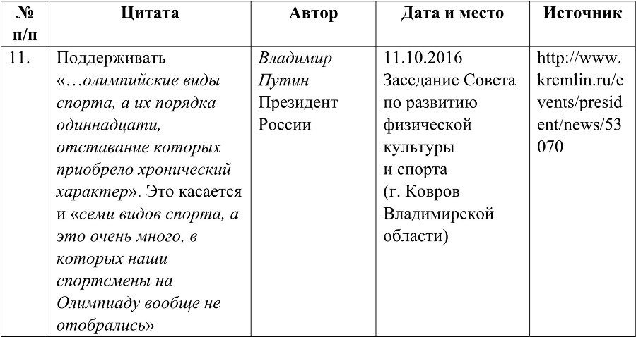 Формирование интереса подростков и молодёжи к занятиям непопулярными олимпийскими видами спорта - b00000140.jpg