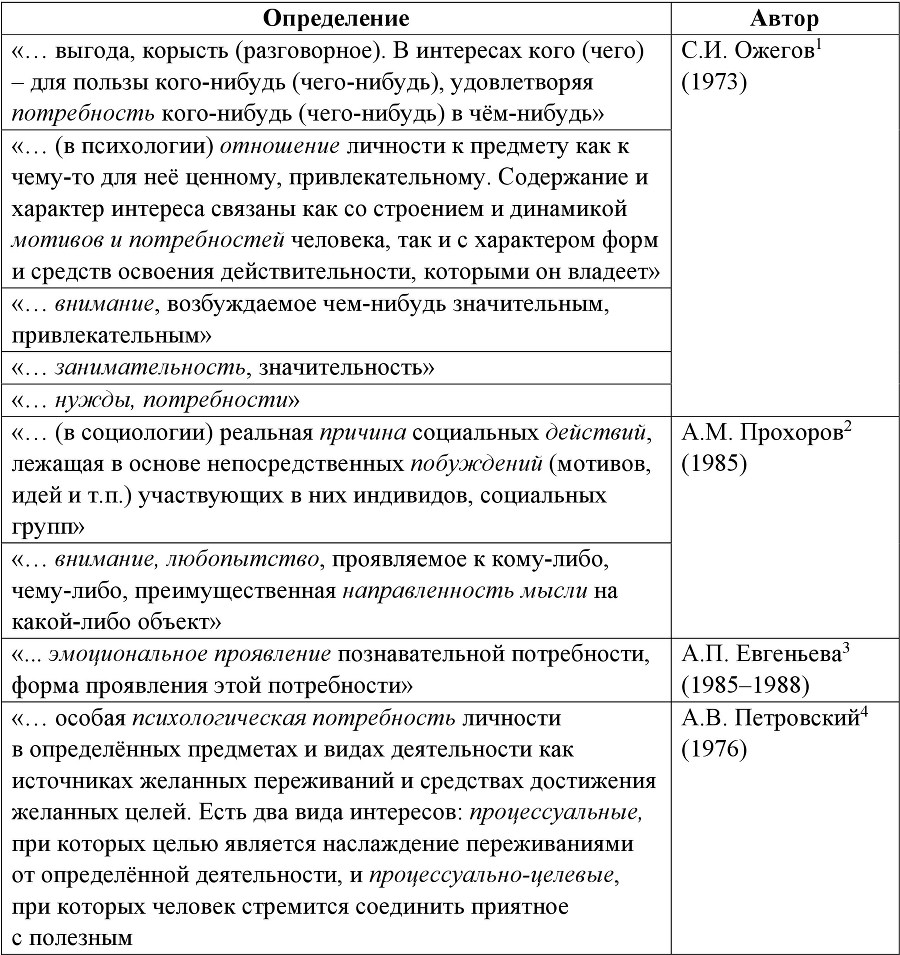 Формирование интереса подростков и молодёжи к занятиям непопулярными олимпийскими видами спорта - b00000173.jpg