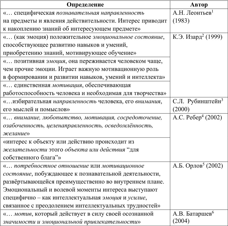 Формирование интереса подростков и молодёжи к занятиям непопулярными олимпийскими видами спорта - b00000176.jpg