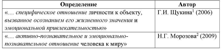 Формирование интереса подростков и молодёжи к занятиям непопулярными олимпийскими видами спорта - b00000179.jpg