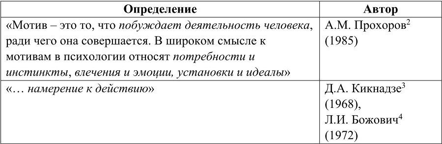 Формирование интереса подростков и молодёжи к занятиям непопулярными олимпийскими видами спорта - b00000194.jpg