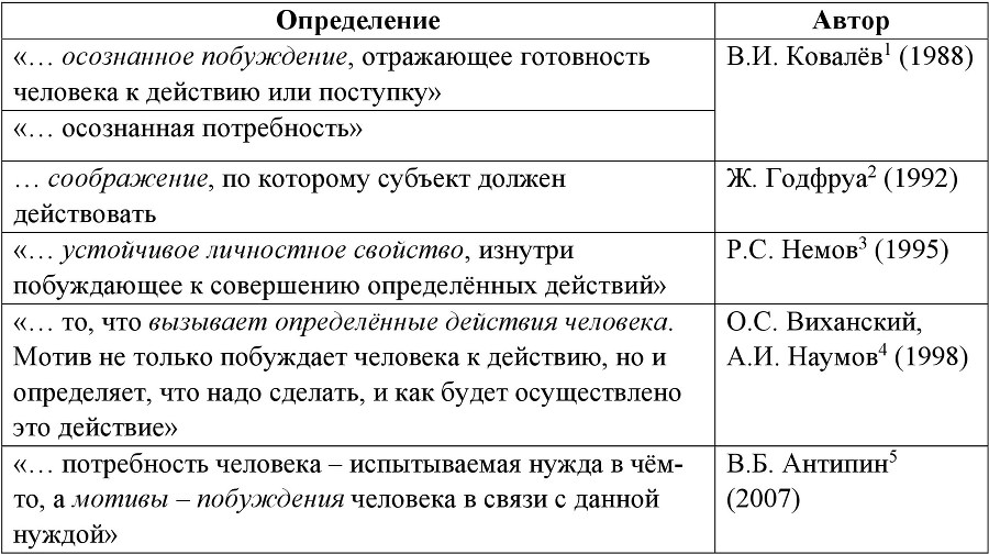 Формирование интереса подростков и молодёжи к занятиям непопулярными олимпийскими видами спорта - b00000198.jpg