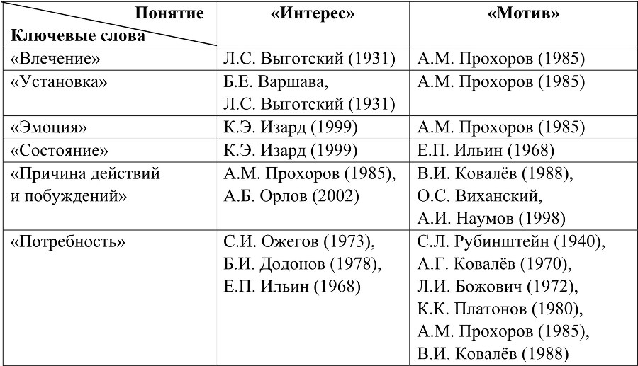 Формирование интереса подростков и молодёжи к занятиям непопулярными олимпийскими видами спорта - b00000208.jpg