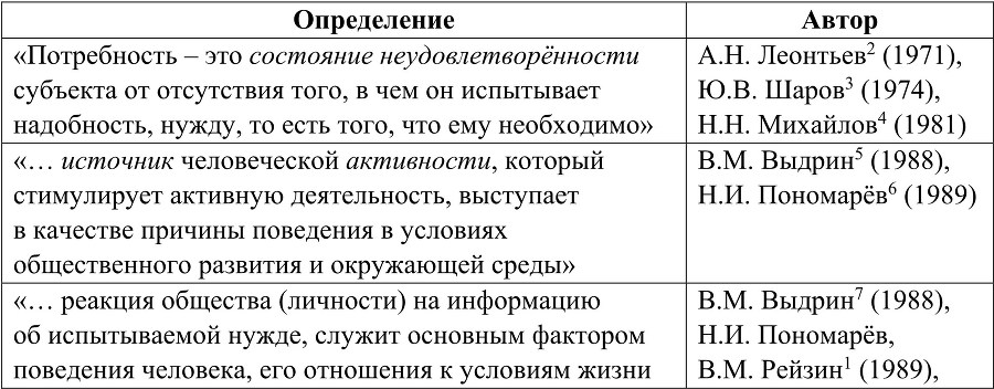 Формирование интереса подростков и молодёжи к занятиям непопулярными олимпийскими видами спорта - b00000229.jpg