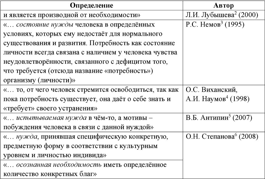 Формирование интереса подростков и молодёжи к занятиям непопулярными олимпийскими видами спорта - b00000232.jpg