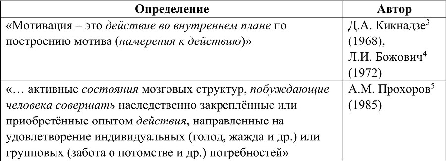 Формирование интереса подростков и молодёжи к занятиям непопулярными олимпийскими видами спорта - b00000246.jpg