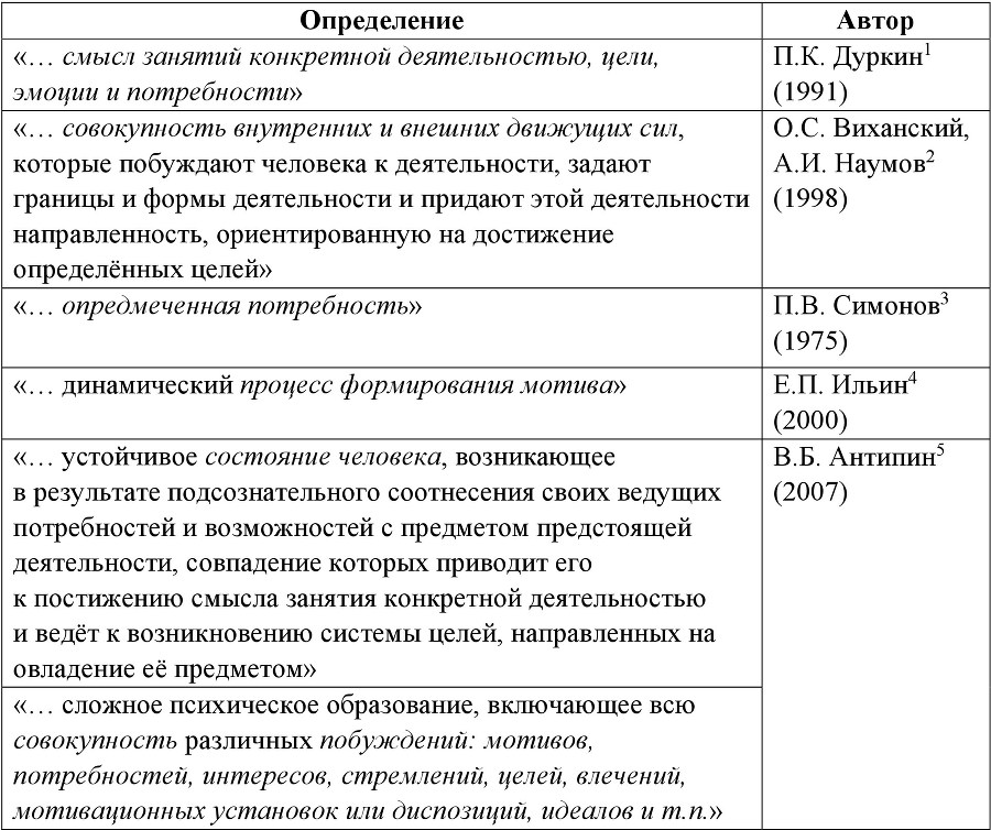 Формирование интереса подростков и молодёжи к занятиям непопулярными олимпийскими видами спорта - b00000249.jpg