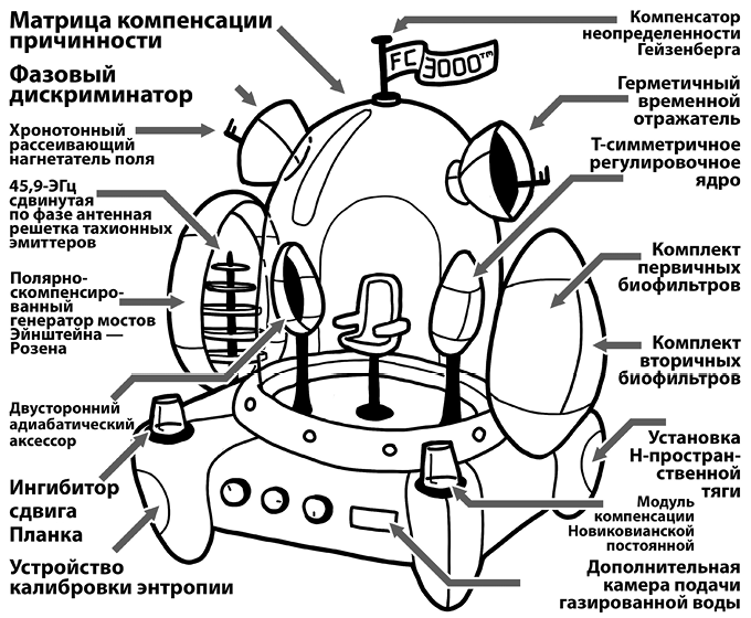 Как изобрести все. Создай цивилизацию с нуля - i_001.png