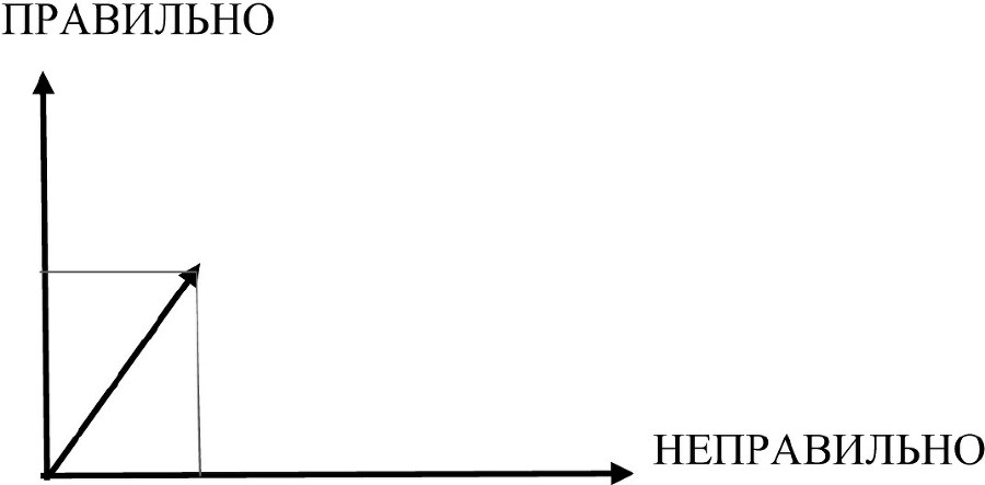 Государственная идеология – это просто - b00000105.jpg