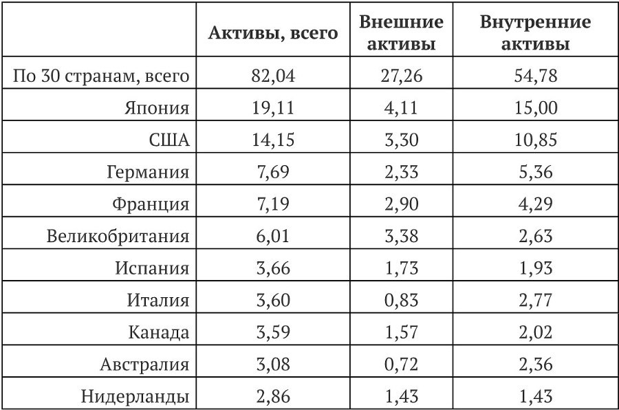 Безумное пике. Мир финансов как зеркало конца истории - b00000466.jpg