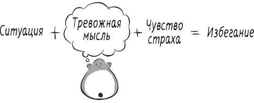 Руководство по выживанию для подростков. Как избавиться от тревожности - i_008.jpg