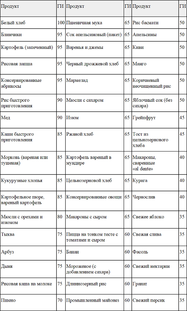 Анатомия стройности. Перевёрнутый мир - i_002.png