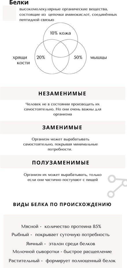 Анатомия стройности. Перевёрнутый мир - i_004.png