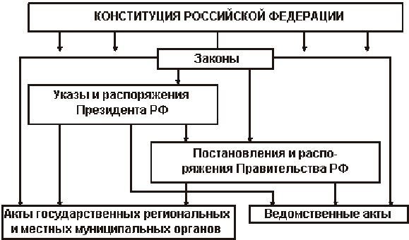 Воздушное право - i_003.jpg