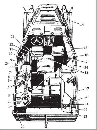 Русские бронетранспортеры<br />(От БТР-40 до «Бумеранга») - i_015.jpg