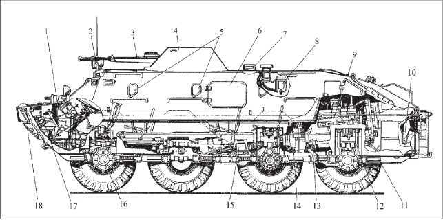 Русские бронетранспортеры<br />(От БТР-40 до «Бумеранга») - i_064.jpg