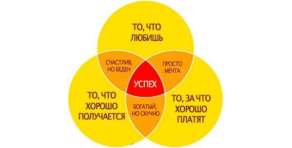 Жизнь по своим правилам - image0_5d2b39e9f467d8000623fb27_jpg.jpeg