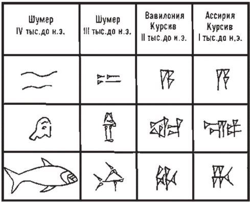 Всеобщая история рекламы - i_007.jpg