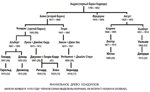 Капитан повесился! Предполагаемый наследник - i_003.png