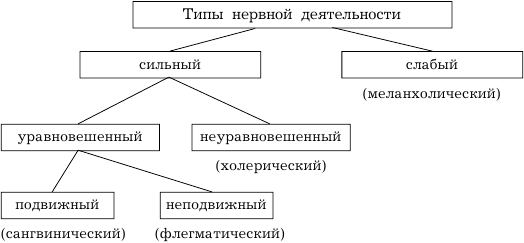 Психология и этика менеджмента и бизнеса - i_002.png