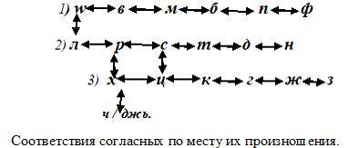 «ИНОЙ ПУТЬ» Исхода Ветхого Завета. Часть 1 - _1.jpg