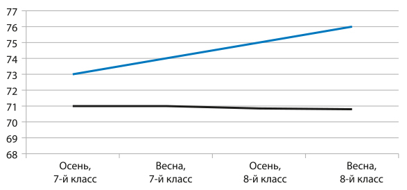 Математическое мышление - i_001.jpg