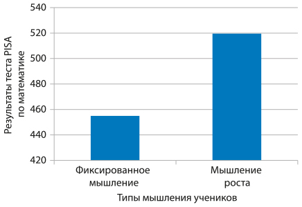 Математическое мышление - i_002.jpg