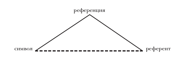 Отсутствующая структура. Введение в семиологию - i_005.png