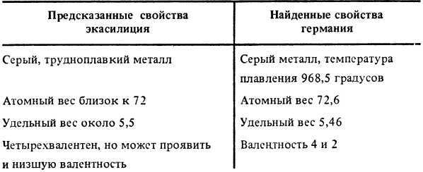 И вечный поиск…<br />(Книга о вечной жажде открытий, о поисках и находках, о путешествиях в прошедшее и будущее) - i_026.jpg