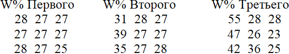 Искусство влагометрии твердых и сыпучих материалов - i_008.png