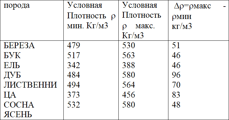 Искусство влагометрии твердых и сыпучих материалов - i_013.png