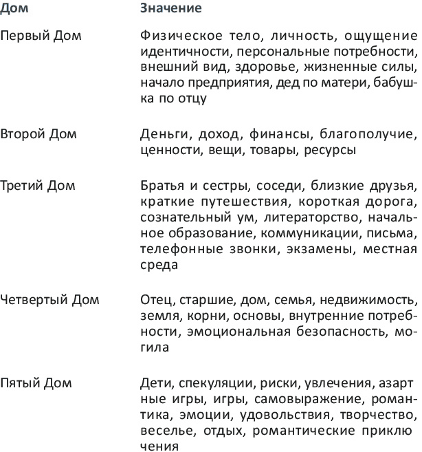 Таро: просто и ясно - i_008.png