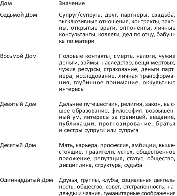 Таро: просто и ясно - i_009.png