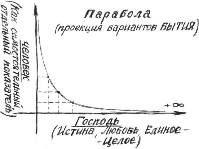 Свеча "Зажигания“ (Если у кого есть Что зажечь) - i_002.jpg